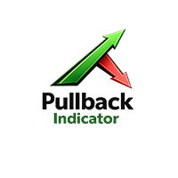 Pullback Indicator