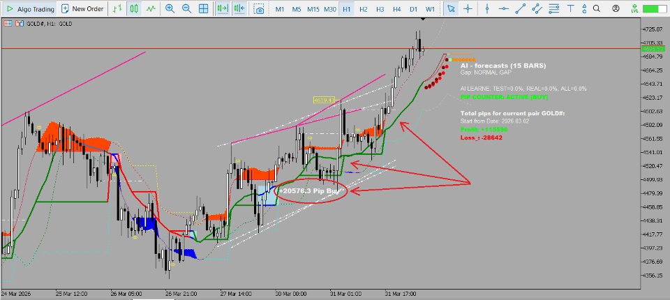 스크린샷 #1 Shock Pullback