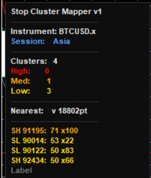 Screenshot #3 Stop Cluster Mapper
