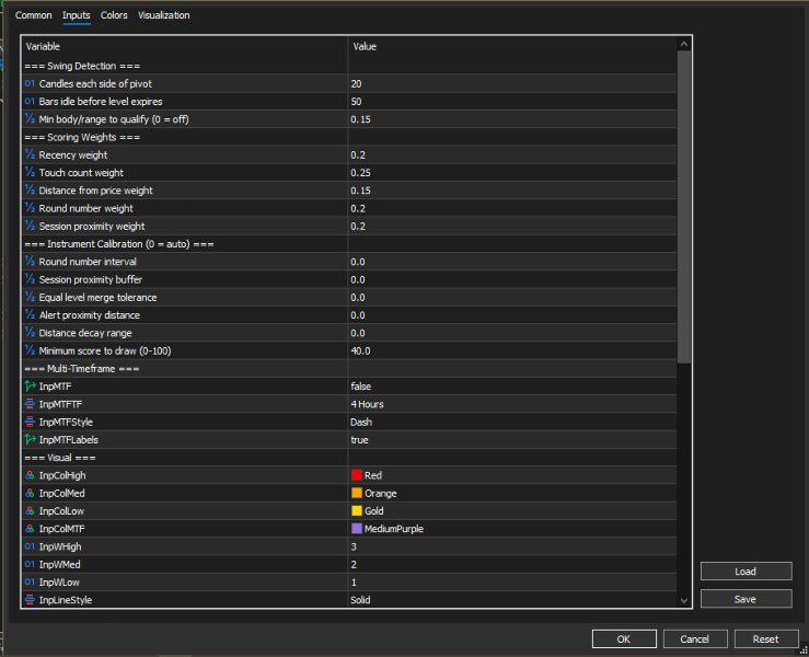 Screenshot #1 Stop Cluster Mapper