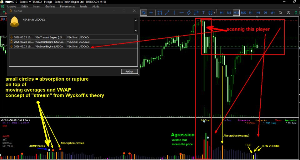Screenshot #5 VSA Smart Engine