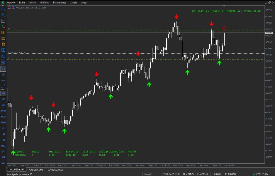 Screenshot #1 Entry trigger