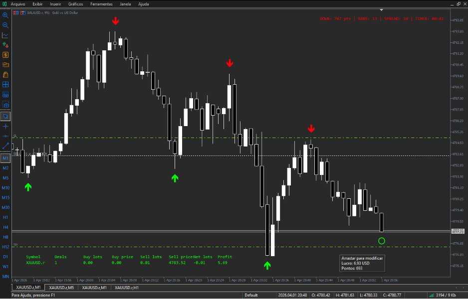 Screenshot #2 Entry trigger