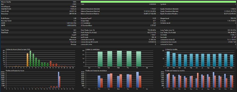 Screenshot #2 Quant Shadow