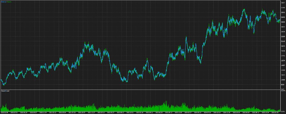 Screenshot #3 Quant Shadow