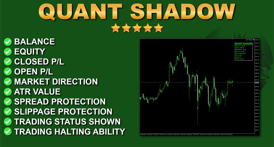 Screenshot #4 Quant Shadow