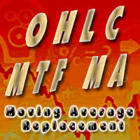 OHLC Moving MTF Average