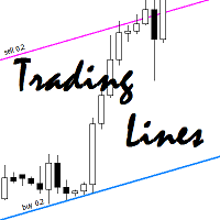 Trading Lines