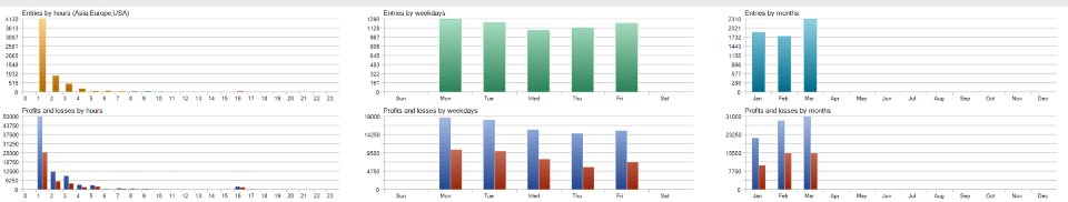 Screenshot #4 Meta Quant Grid Master