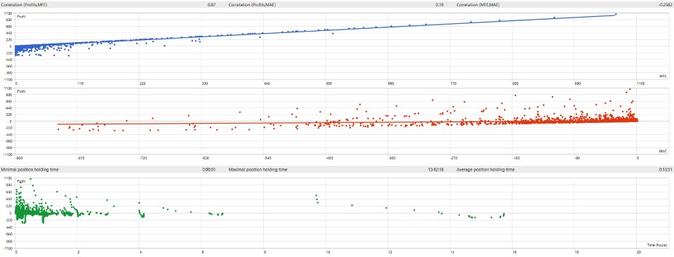 Screenshot #5 Meta Quant Grid Master