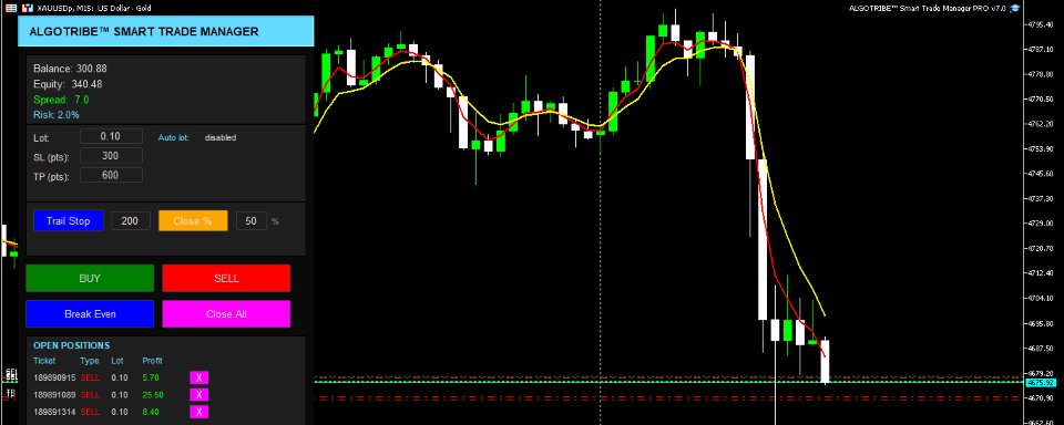 Ekran görüntüsü #2 Smart Trading Controller