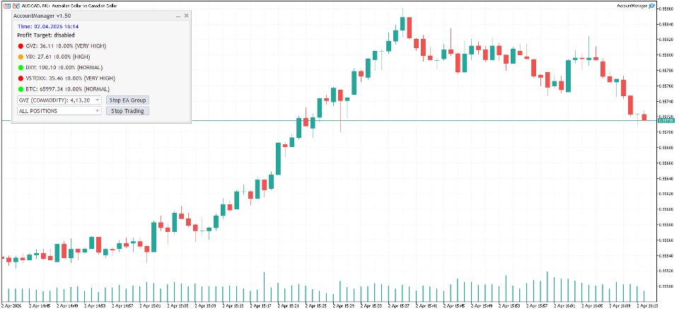 Screenshot #1 AccountManager PRO