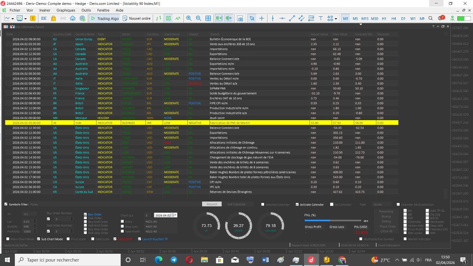 Imagens #6 Algorithmic Trading Panel