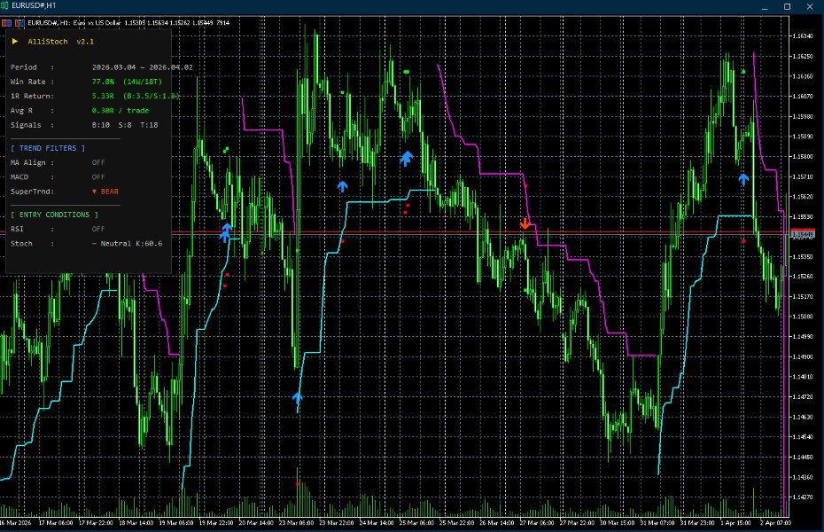 Screenshot #1 Combo Filter