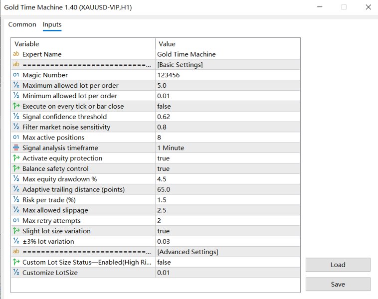 Screenshot #2 Gold Time Machine