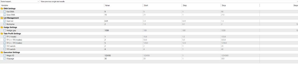 Screenshot #5 HedgeStorm FX