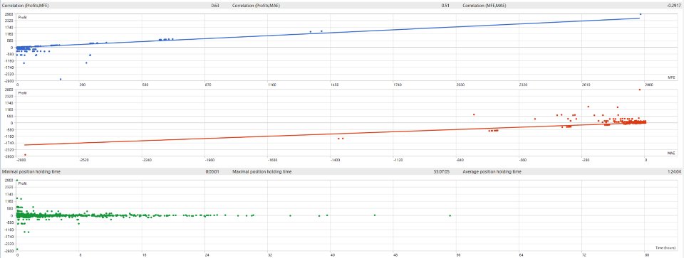 Screenshot #7 HedgeStorm FX