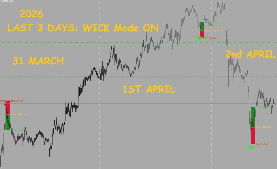 Screenshot #2 MeanReversion Pro System