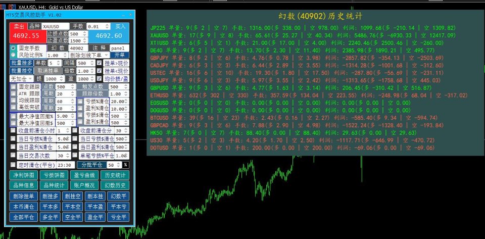 Captura de pantalla #3 MT5TradeRiskMM