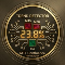 49 USD에 구매 Multi Timeframe Confluence Panel Pro