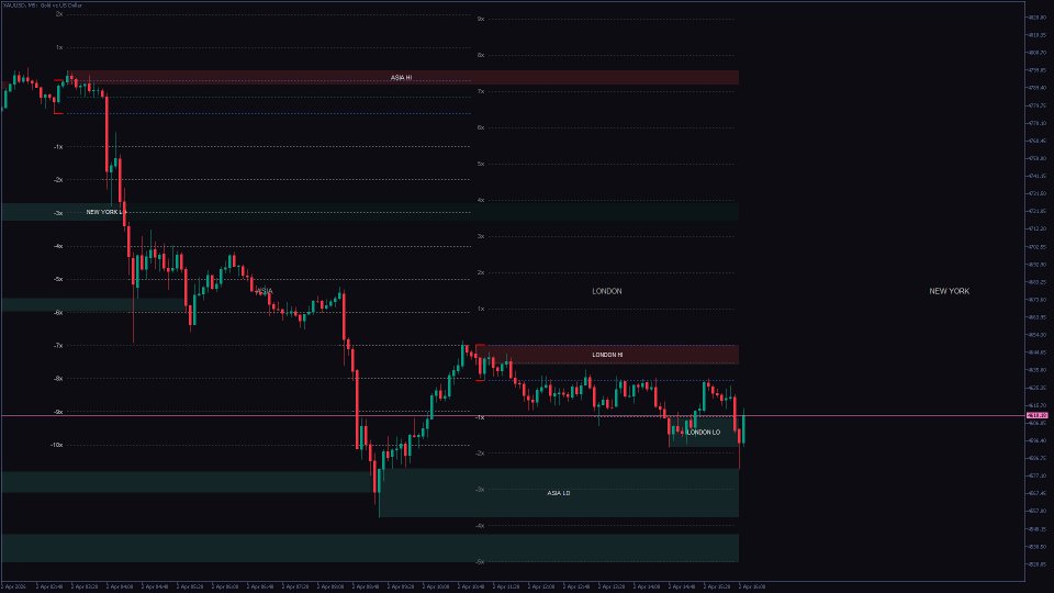 Screenshot #4 ORB Range Architect