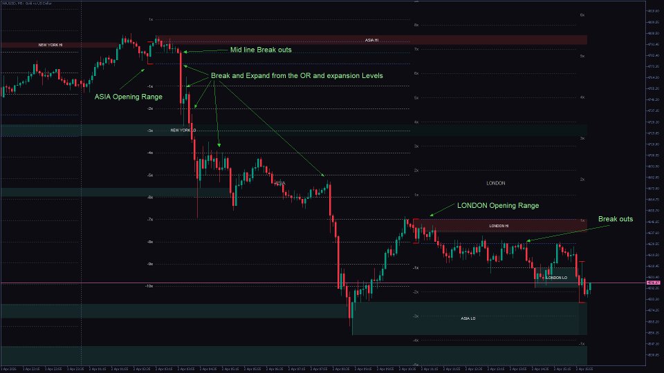 Screenshot #2 ORB Range Architect