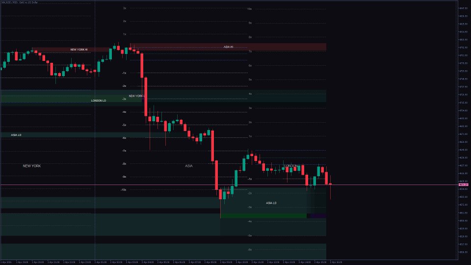 Screenshot #5 ORB Range Architect