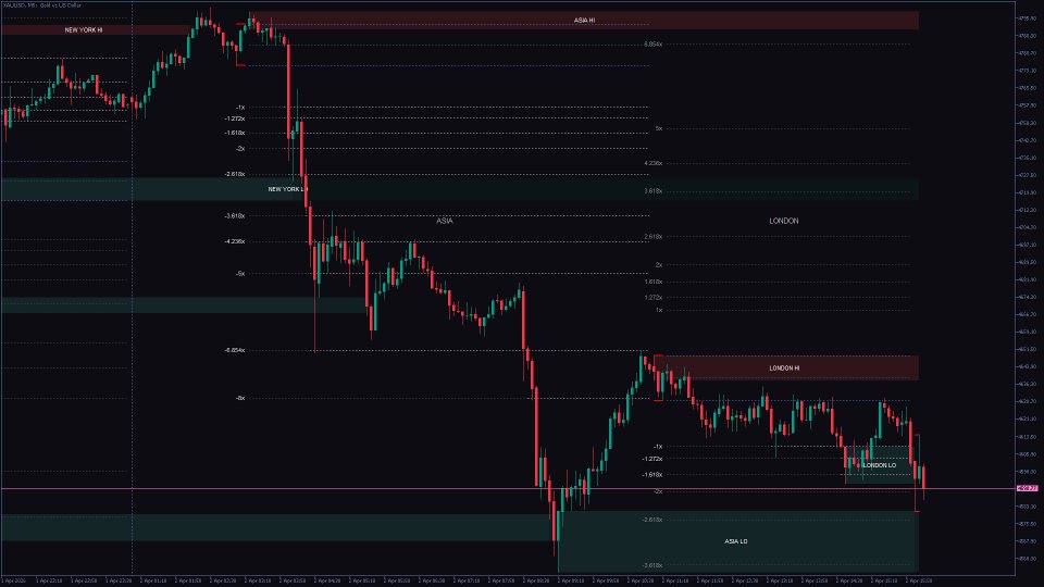 Screenshot #6 ORB Range Architect