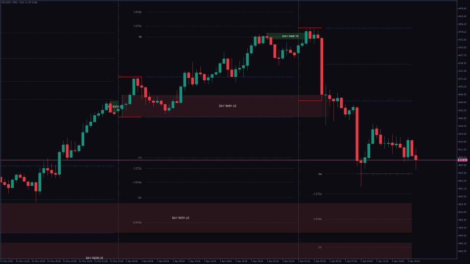 Screenshot #8 ORB Range Architect