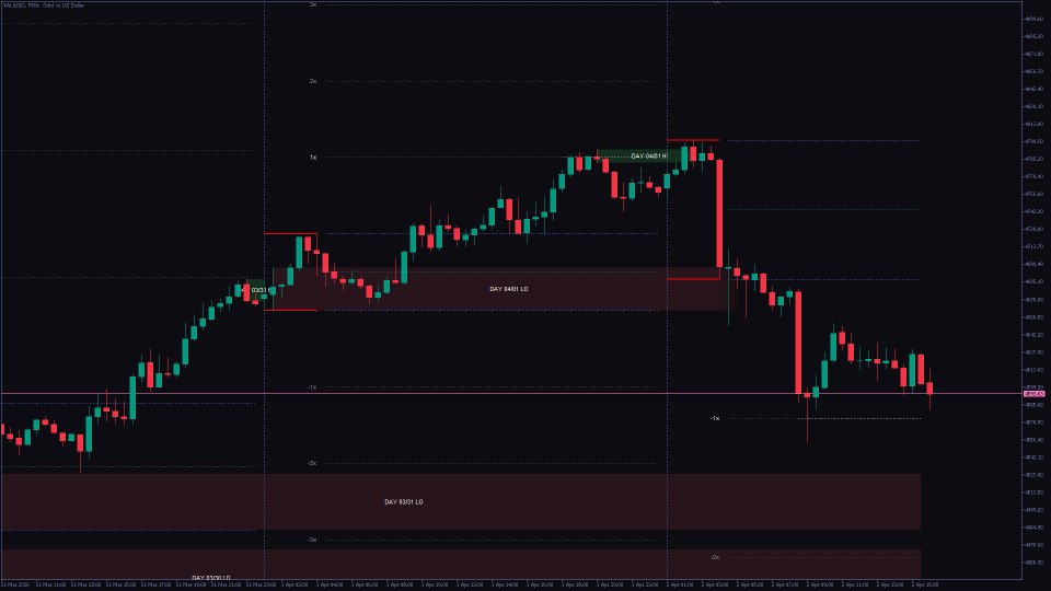 Screenshot #7 ORB Range Architect