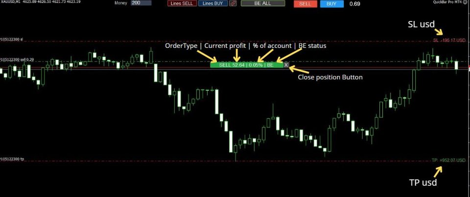 Screenshot #4 QuickBar Pro MT4