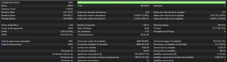 Screenshot #2 Shadow ADX PRO