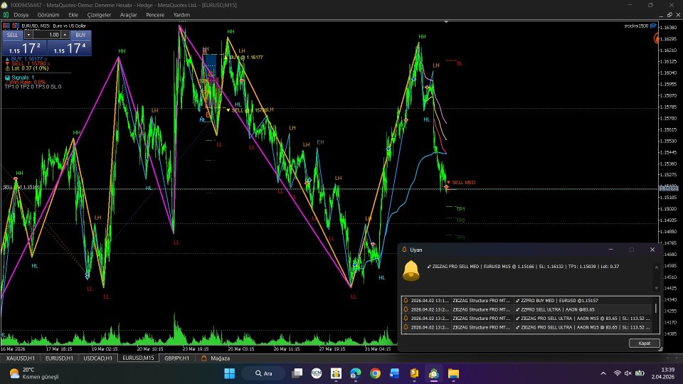 Снимок экрана #2 Zigzag Structure