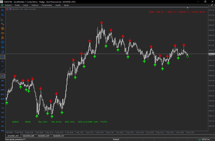 Screenshot #3 Entry trigger