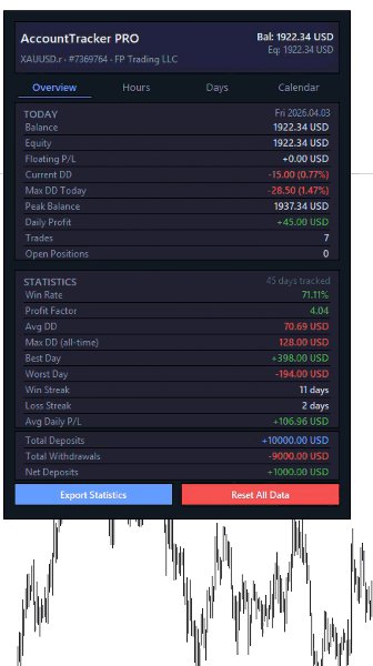 Screenshot #5 AccountTrackerPro