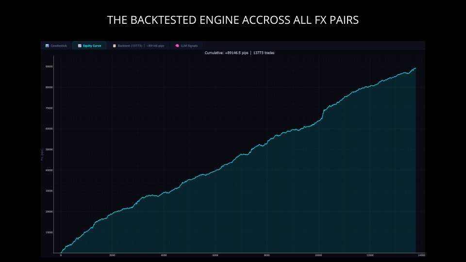 Screenshot #1 PurePattern Engine
