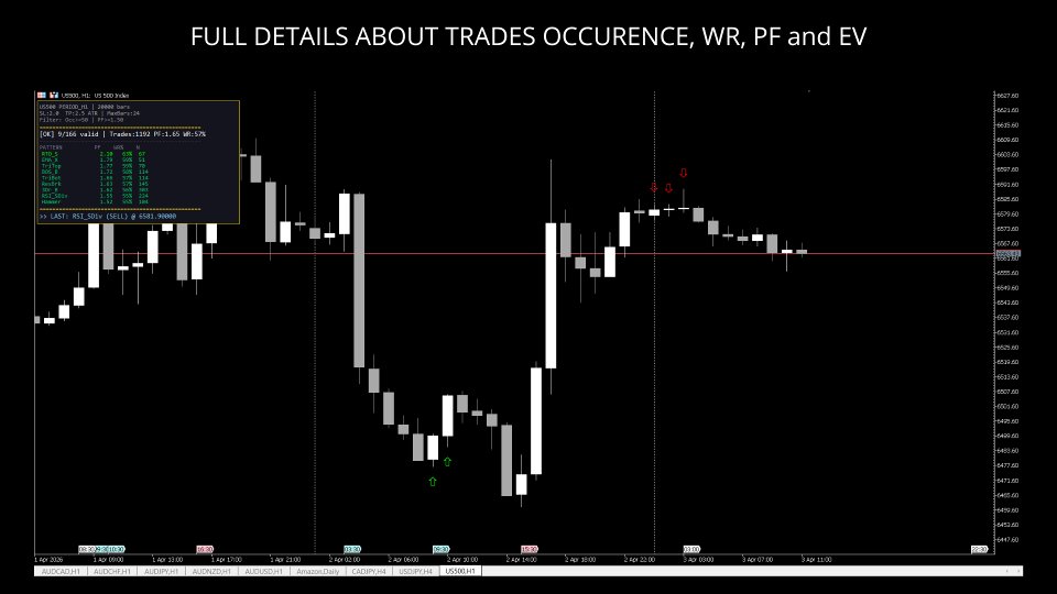 Screenshot #2 PurePattern Engine