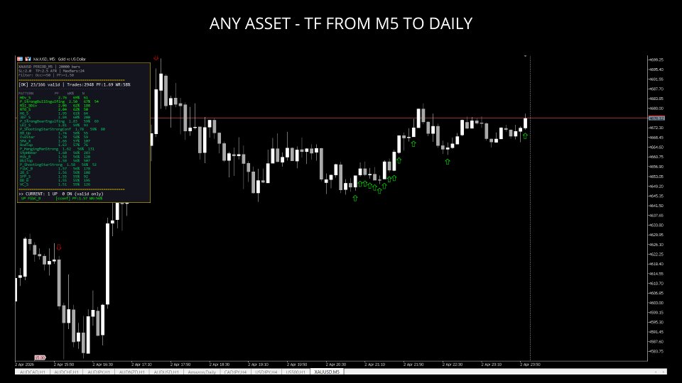 Screenshot #3 PurePattern Engine
