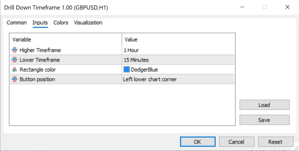 Screenshot #6 DrillDown Timeframe