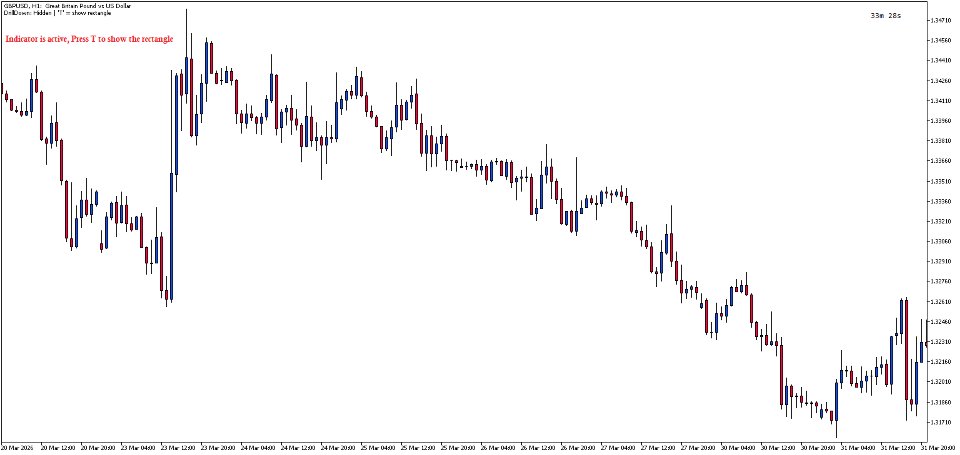 Screenshot #1 DrillDown Timeframe