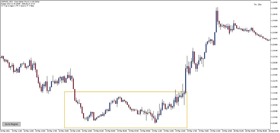 Screenshot #5 DrillDown Timeframe