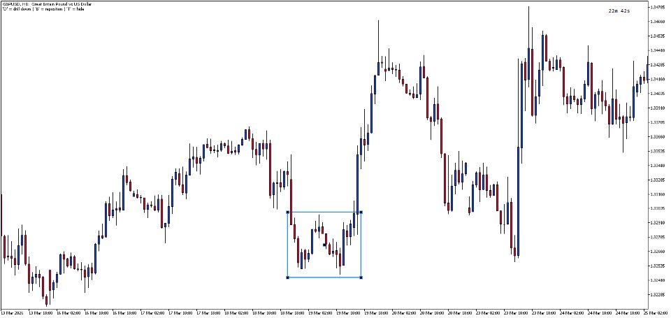 Screenshot #4 DrillDown Timeframe