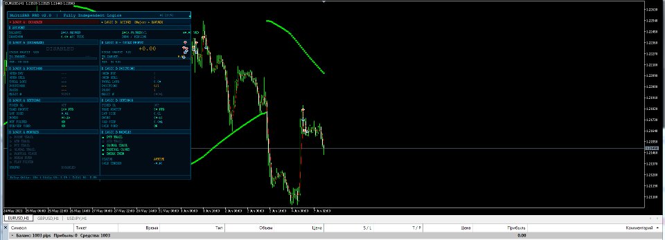 スクリーンショット #7 MultiSAR PRO