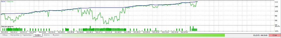 スクリーンショット #3 MultiSAR PRO
