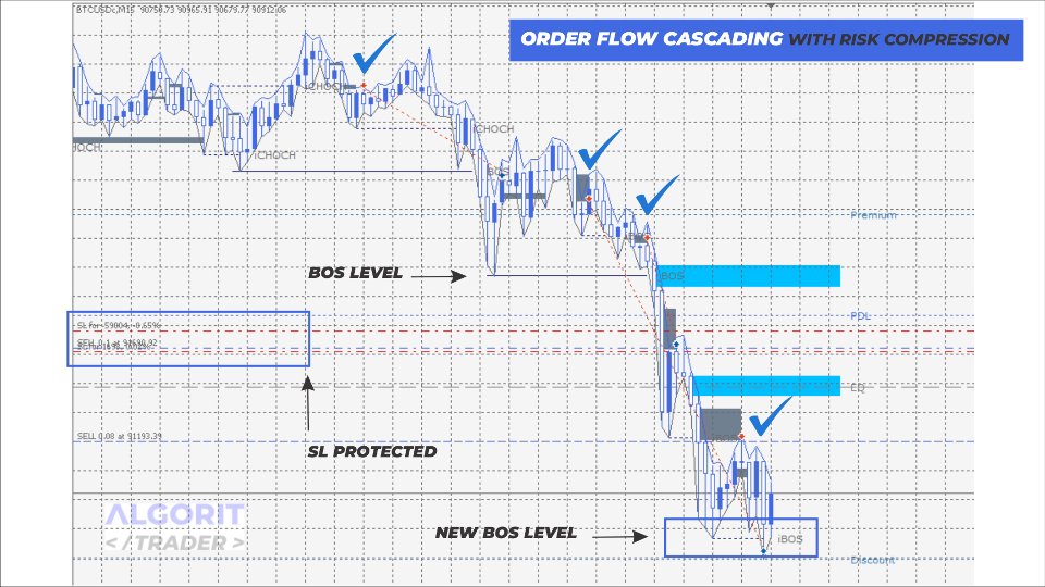 Screenshot #4 Algorit Trader