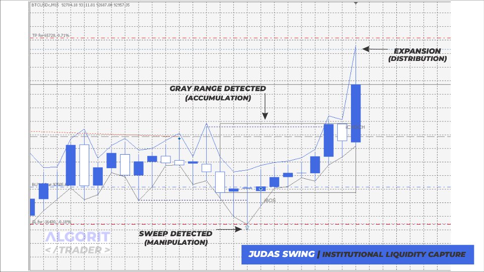 Screenshot #5 Algorit Trader