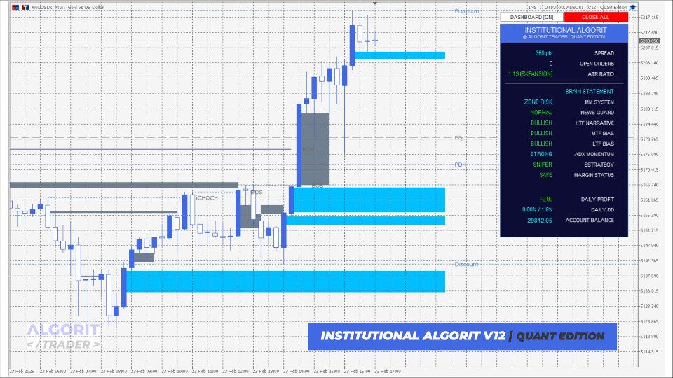 Screenshot #3 Algorit Trader