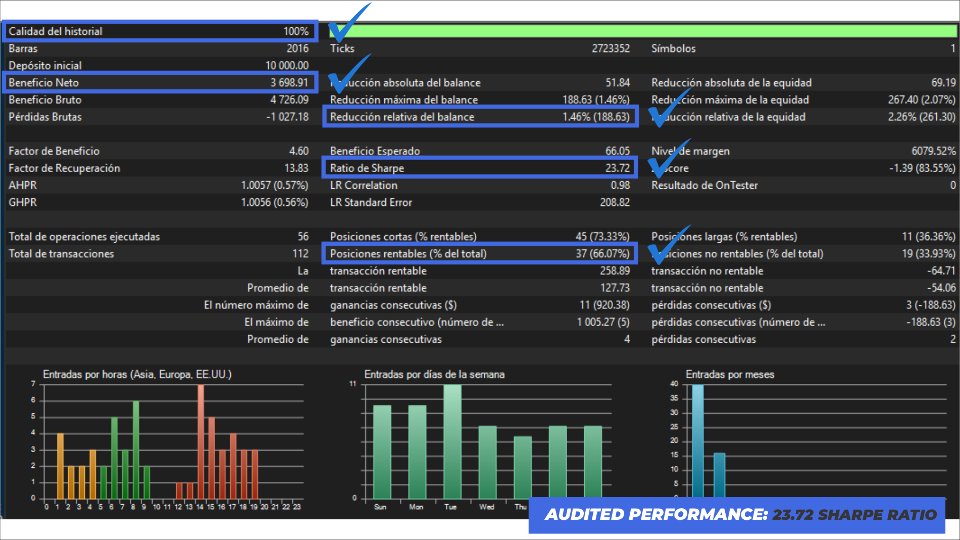 Screenshot #2 Algorit Trader