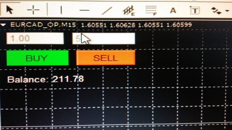Screenshot #1 Binary panel for MT4