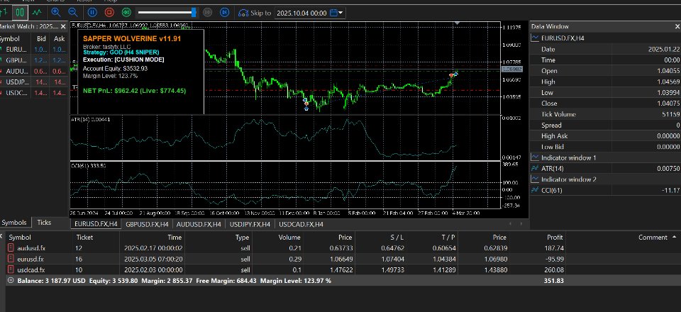 スクリーンショット #2 Chart Chopper Sapper Wolverine